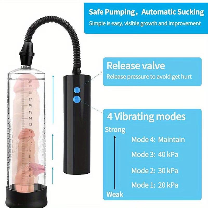 Bikinisexzy Detailed view of the 4 vibrating modes and release valve on the electric vacuum pump