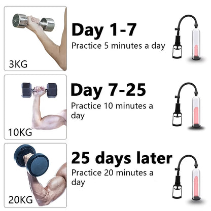 Advanced penis vacuum therapy system designed for comfort at Bikinisexzy.com