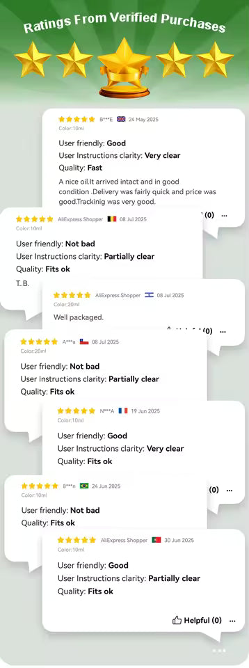 5-star customer ratings for Crazylife enlargement oil at BIKINISEXZY.COM