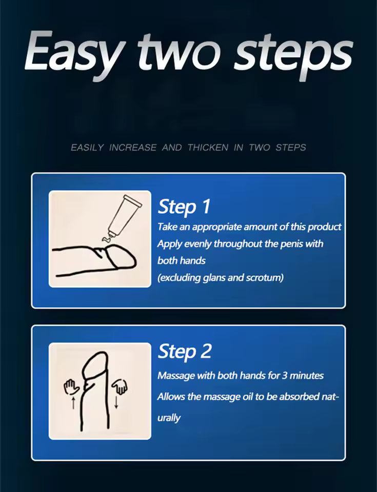 Simple two-step application guide for JJLBRO gel - BIKINISEXZY.COM