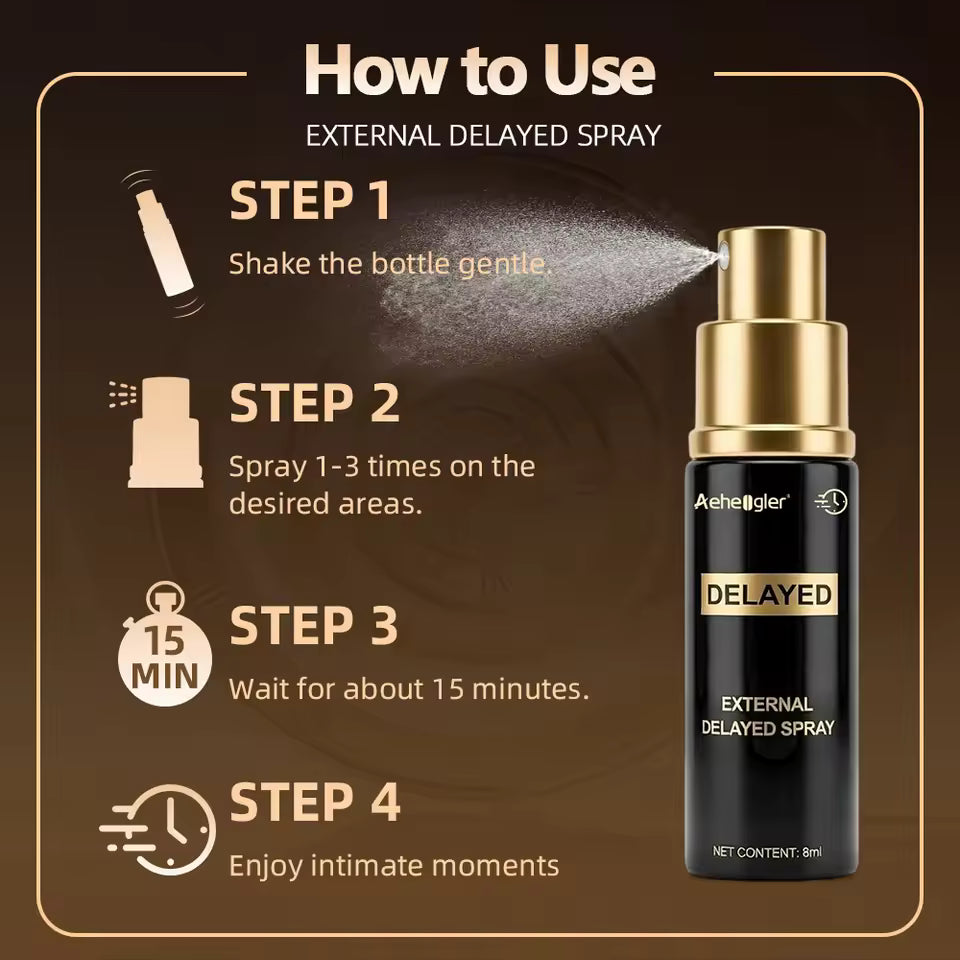 Easy 4-step application guide for external delay spray - BIKINISEXZY.COM